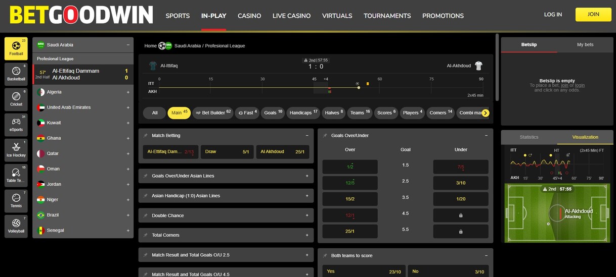 Betgoodwin Ireland Inplay Betting pc