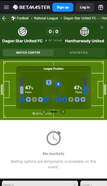 Betmaster Ireland Sportsbook Live Betting