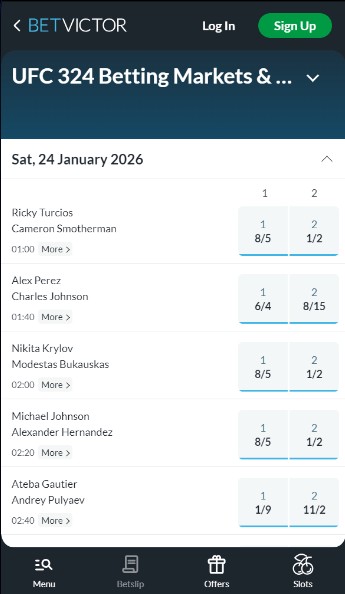 Betvictor Ireland UFC betting