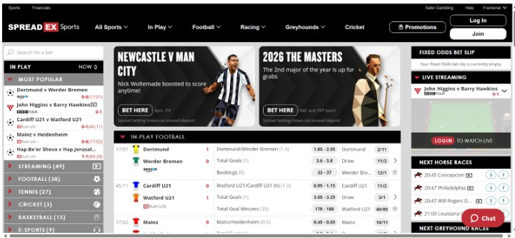 Spreadex Ireland Registration Step1