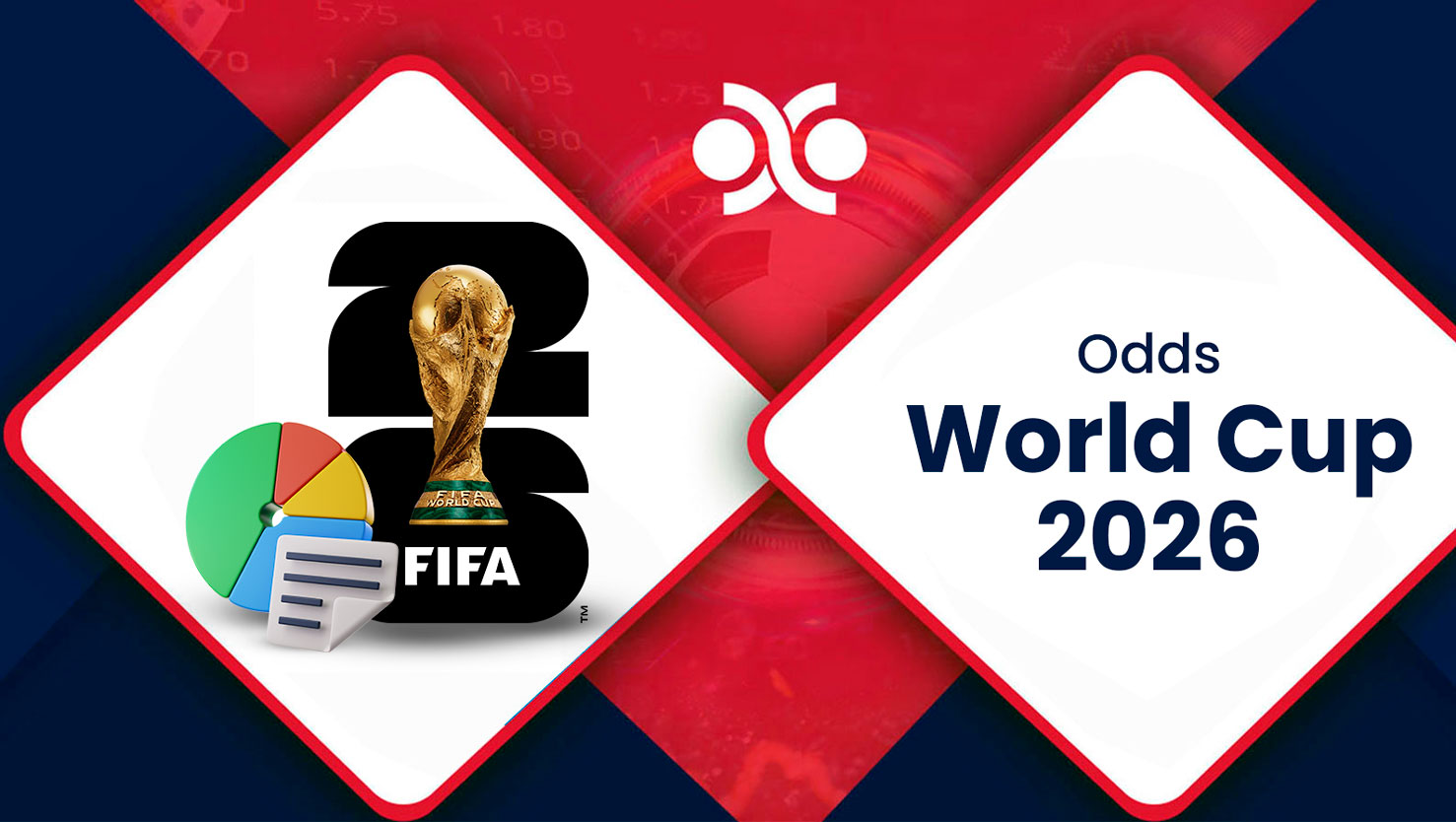 Odds World Cup 2026 Ireland