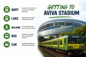 Aviva Stadium transport guide